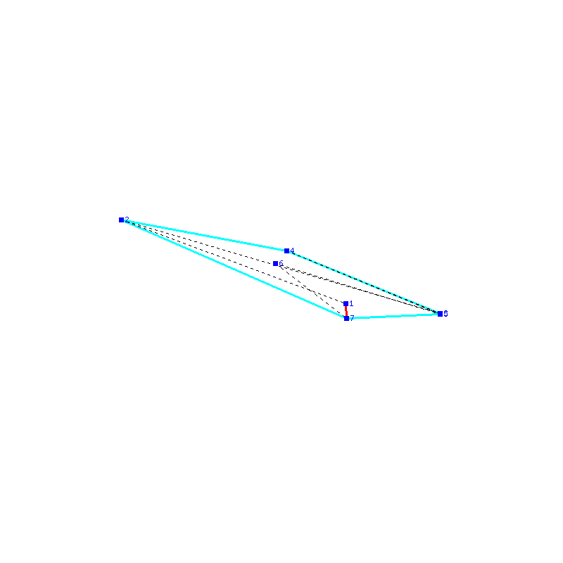 Flugauswertung